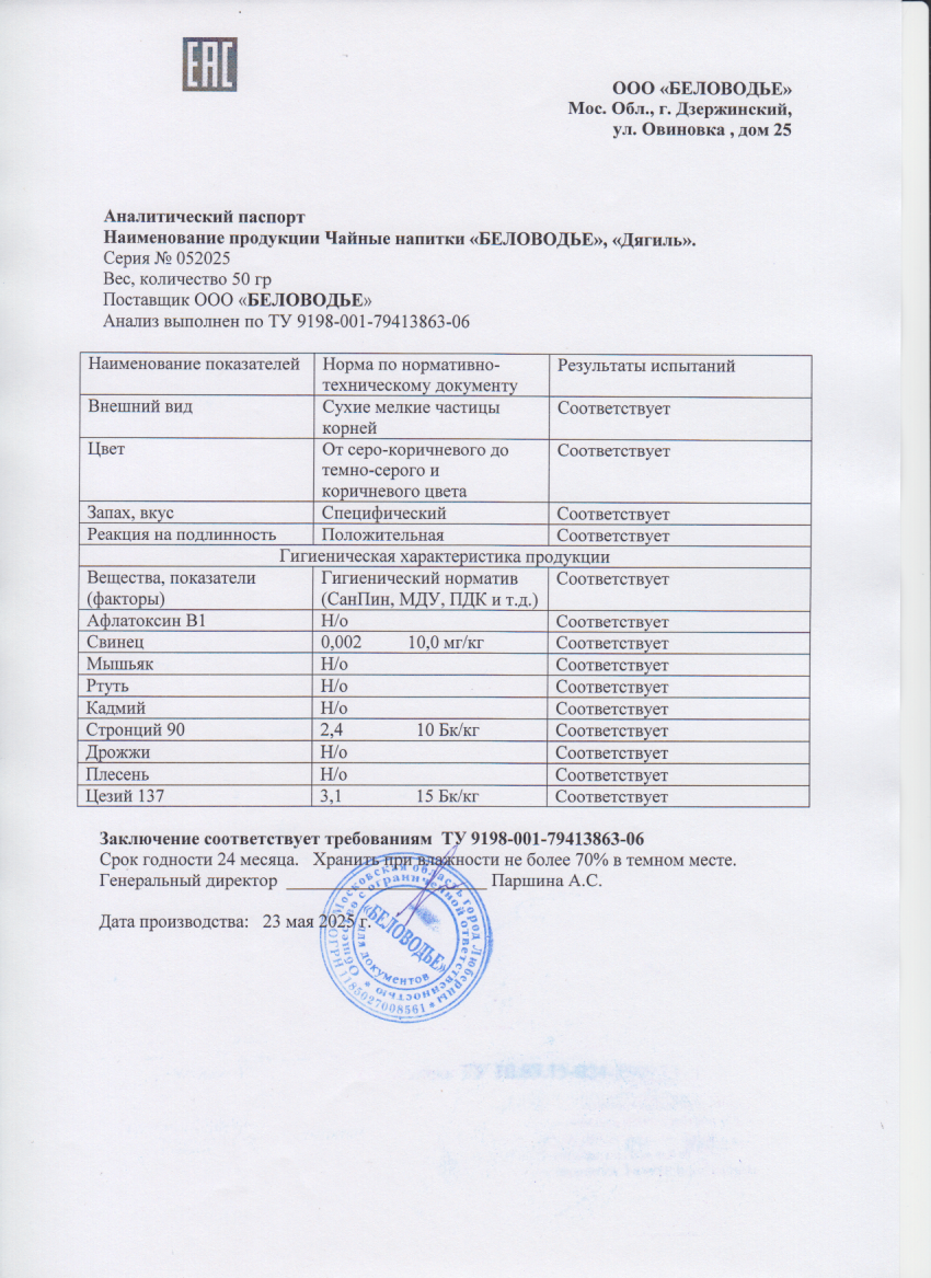Паспорт №052025